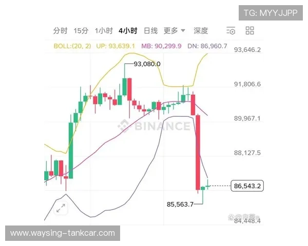 曼联复兴叙事持续承压，近期表现波动对赛季走势形成制约