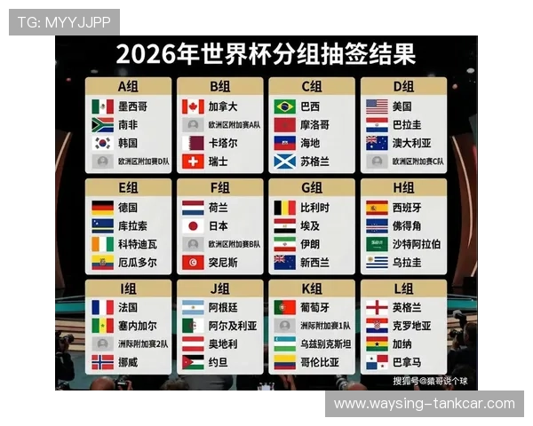 乌兹别克斯坦能否首度晋级世界杯？2026美加墨赛程前景与出线形势分析