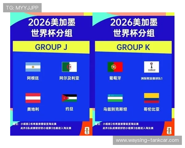 2026世界杯完整版小组资格解析
