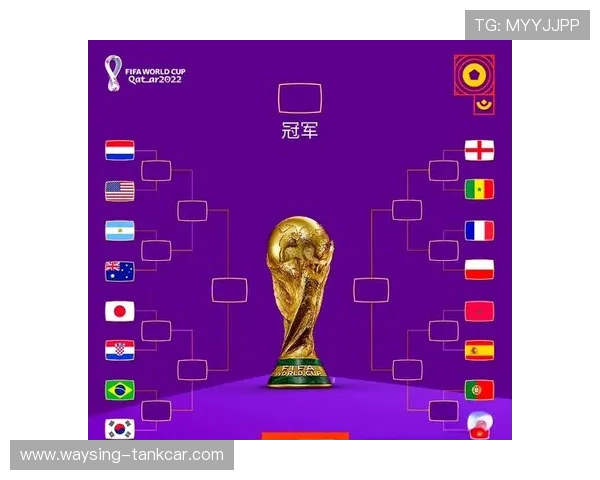 2026世界杯淘汰赛阶段有哪些变化 2026世界杯淘汰赛阶段有哪些变化