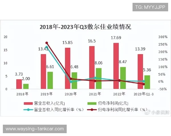 比利时出线概率是否超过90%？